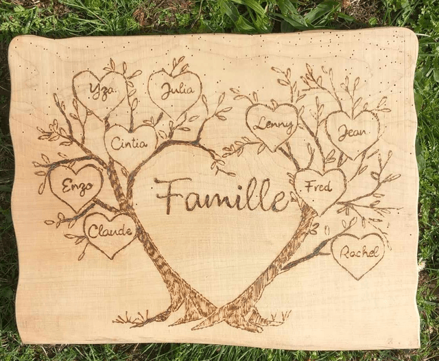 Arbre de famille personnalisé